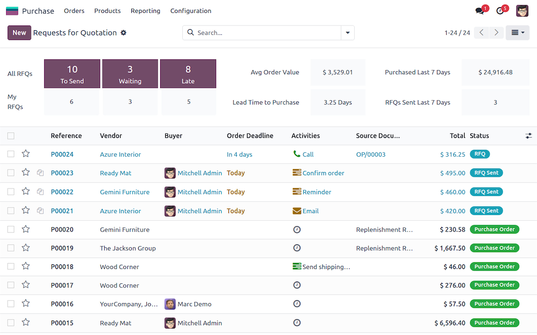 Odoo purchase screen